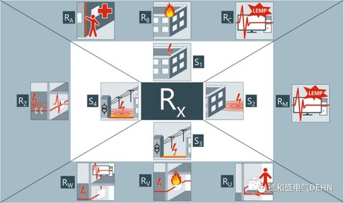 Dehn技術(shù)服務(wù) 百年積淀，引領(lǐng)未來網(wǎng)絡(luò)安全新理念