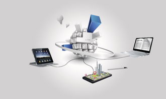 智能物聯(lián)網(wǎng)市場(chǎng) 科技公司的新增長引擎